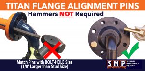 No Hammer Flange Alignment Pins